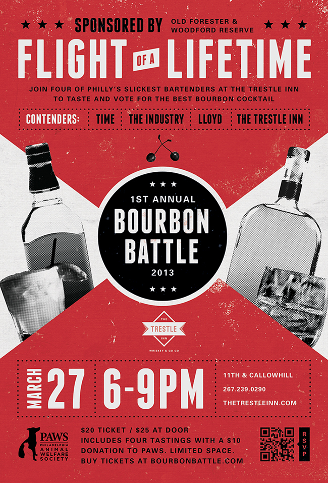 1st Annual Bourbon Battle